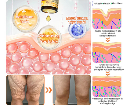 📦 Bőrgyógyász ajánlása ✨ ZödVita® Méhméreg Bőr Helyreállító Krém 🔥 Magyar fejlesztés, magyarországi gyártás és szállítás