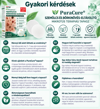 𝐏𝐮𝐫𝐚𝐂𝐮𝐫𝐞® 𝐌𝐈𝐊𝐑𝐎𝐓Ű𝐒 𝐁Ő𝐑𝐊𝐈𝐍Ö𝐕É𝐒-𝐄𝐋𝐓Á𝐕𝐎𝐋Í𝐓Ó 𝐓𝐀𝐏𝐀𝐒𝐙𝐎𝐊 —𝟕 𝐍𝐀𝐏𝐎𝐒 𝐂É𝐋𝐙𝐎𝐓𝐓 𝐄𝐋𝐓Á𝐕𝐎𝐋Í𝐓Á𝐒 𝐁Ő𝐑𝐍𝐘Ú𝐋𝐕Á𝐍𝐘𝐎𝐊, 𝐒𝐙𝐄𝐌Ö𝐋𝐂𝐒Ö𝐊 É𝐒 𝐊𝐈𝐄𝐌𝐄𝐋𝐊𝐄𝐃Ő 𝐁Ő𝐑𝐇𝐈𝐁Á𝐊 𝐄𝐋𝐋𝐄𝐍