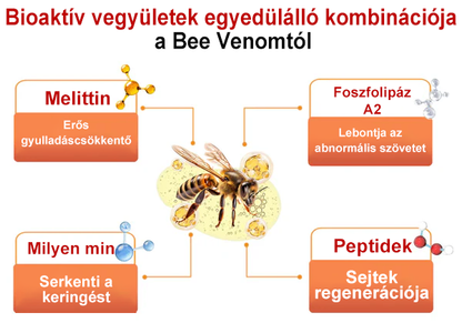 🔥🔥 Bőrgyógyász ajánlása ✨ ZödVita® Méhméreg Bőr Helyreállító Krém – Időskori purpura, ráncok és a bőr állapotának látványos javítása 💜 Magyar fejlesztés, magyarországi gyártás és szállítás