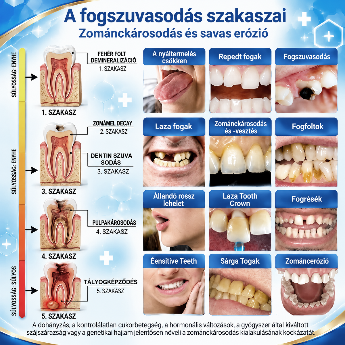 🌟PuraCure®  Üregjavító Természetes Zománctömő Gél