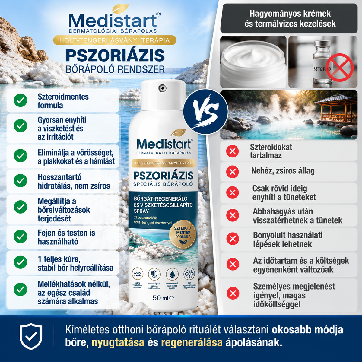 💖 Medistart® PSZORIÁZIS SPECIÁLIS BŐRÁPOLÓ