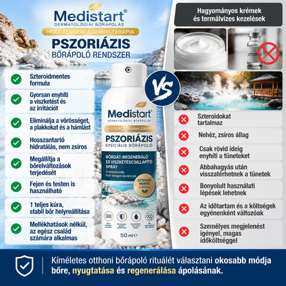 💖 Medistart® PSZORIÁZIS SPECIÁLIS BŐRÁPOLÓ
