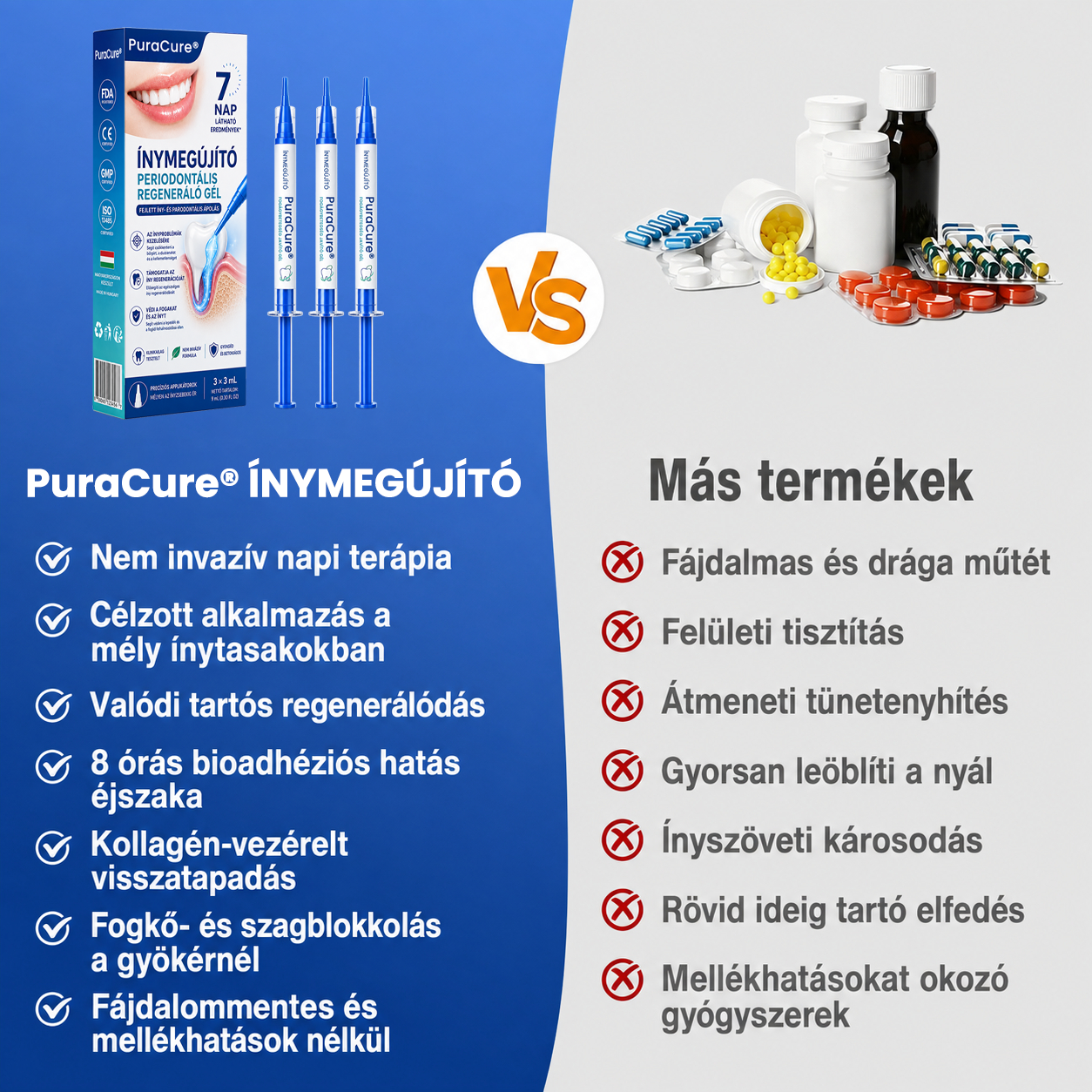 🇭🇺👨‍⚕️🌲🦷 PuraCure® ÍNYMEGÚJÍTÓ – Parodontális helyreállító gél🧂