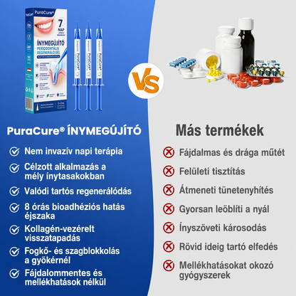 🇭🇺👨‍⚕️🌲🦷 PuraCure® ÍNYMEGÚJÍTÓ – Parodontális helyreállító gél🧂