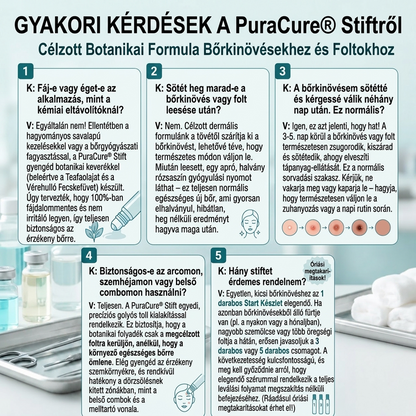 📦PuraCure® 👩‍⚕️ 𝟕 𝐍𝐚𝐩𝐨𝐬 Bőrkinövés- és Folteltávolító Toll Fájdalommentes és Hegmentes Professzionális Rollerball