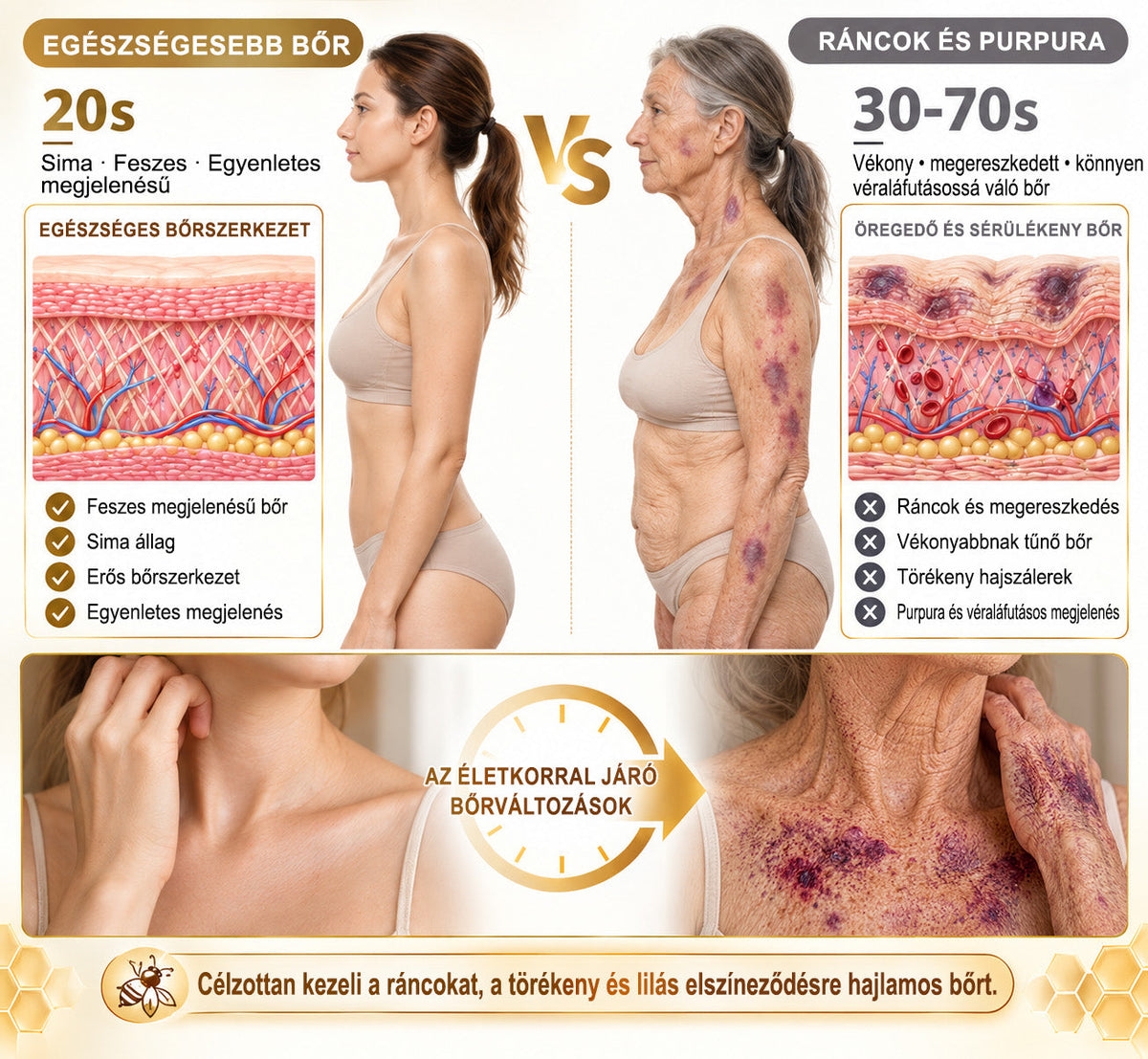 ✨ PuraCure® MÉHMÉREG Bőrmegújító krém