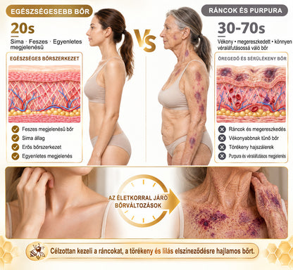✨ PuraCure® MÉHMÉREG Bőrmegújító krém