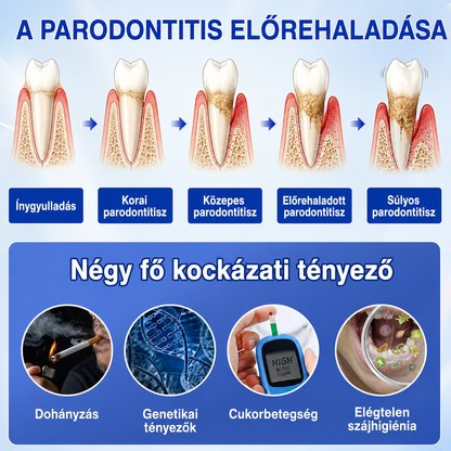 🇭🇺👨‍⚕️🌲🦷 PuraCure® ÍNYMEGÚJÍTÓ – Parodontális helyreállító gél🧂